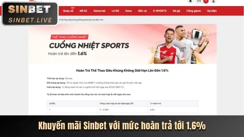 Huebet Casino tài trợ giải đấu thể thao lớn